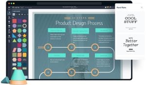Free Online Timeline Maker: Look Professional With A Few Clicks