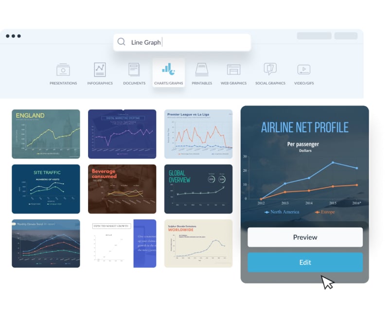 Beautiful line graph templates