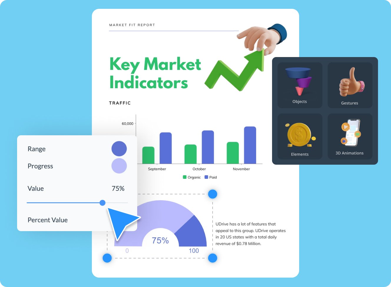 Passen Sie jeden Teil Ihres Designs an
